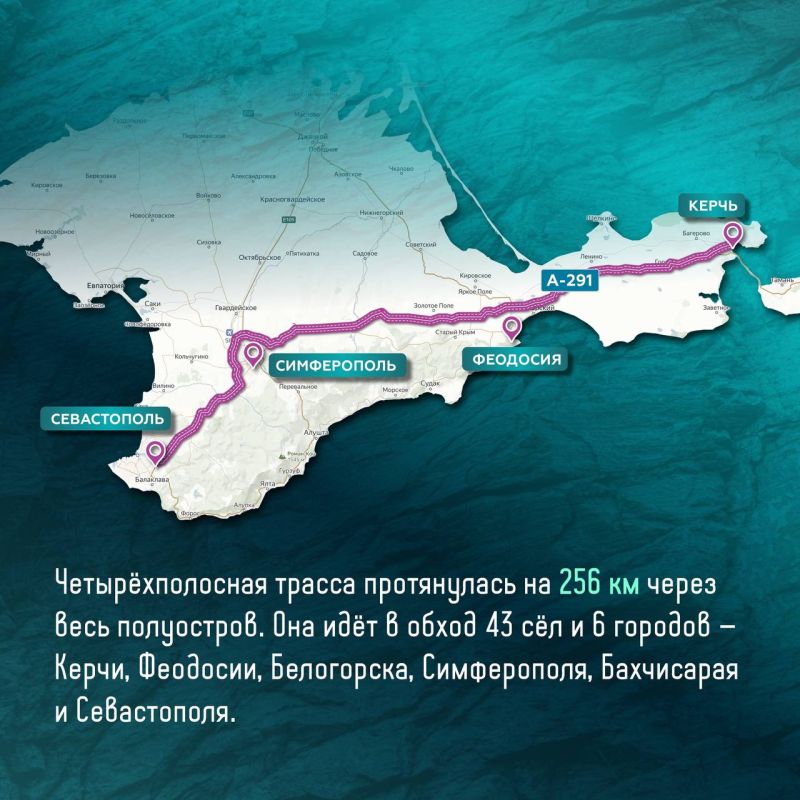 ������� ������ ������ �������� ������� ������������ ������� ����� � �-291 ��������