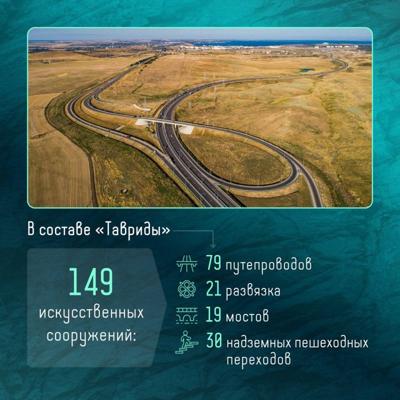 ������� ������ ������ �������� ������� ������������ ������� ����� � �-291 ��������