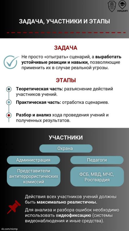 В городе Севастополе 28 и 29 августа проходят антитеррористические учения в образовательных учреждениях В городе Севастополе 28 и 29 августа проходят антитеррористические учения в образовательных учреждениях