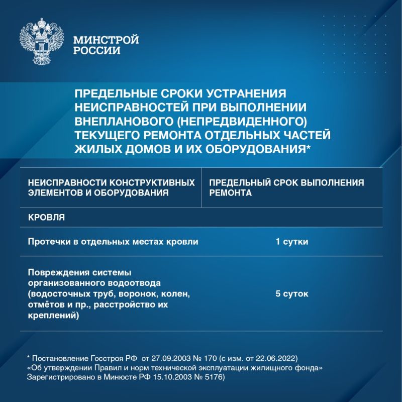 ��������� ����� � ��������������� ����, ��� ������ � ���� ��������?