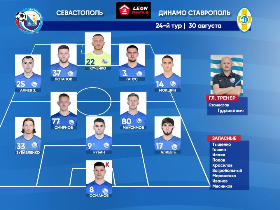 Состав ФК «Севастополь» на матч с ФК «Динамо Ставрополь»