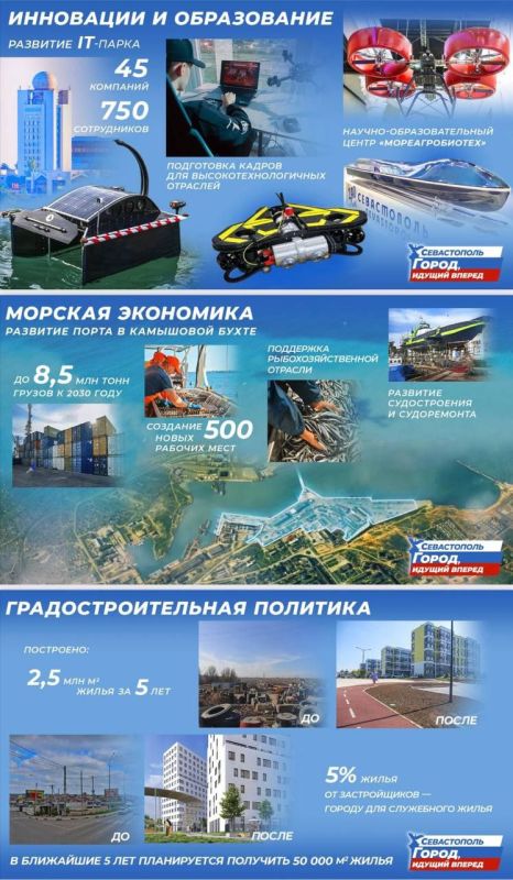 ������ ��������� ���������� ���� �������� ����������� �������� �����������