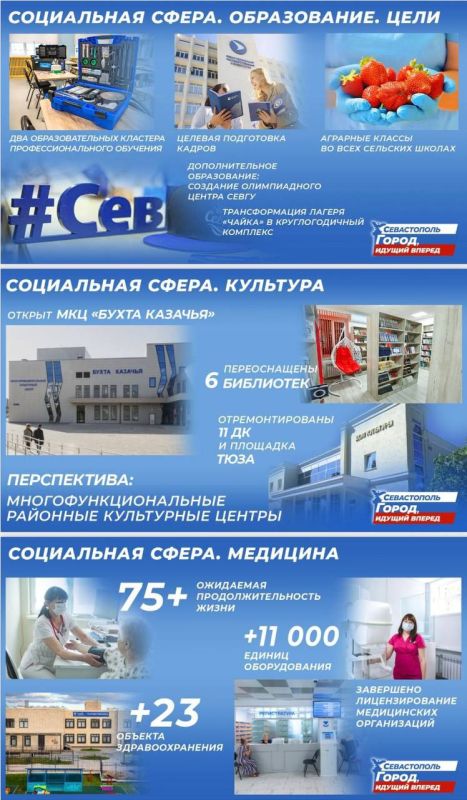 ������ ��������� ���������� ���� �������� ����������� �������� �����������