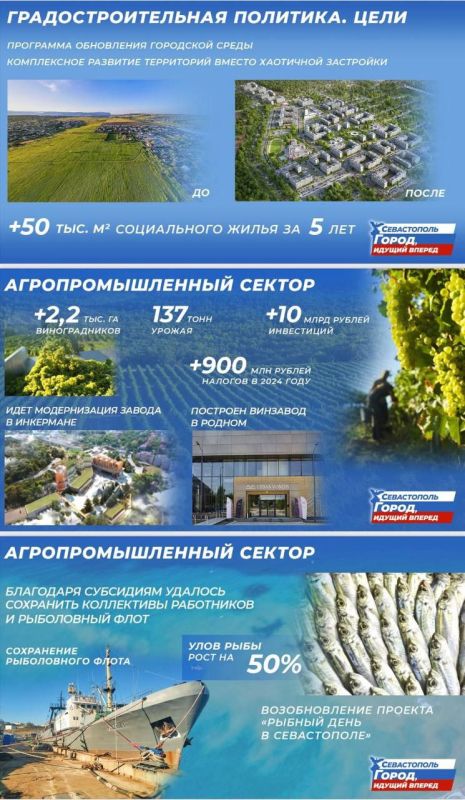 ������ ��������� ���������� ���� �������� ����������� �������� �����������