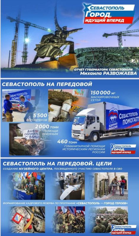 ������ ��������� ���������� ���� �������� ����������� �������� �����������