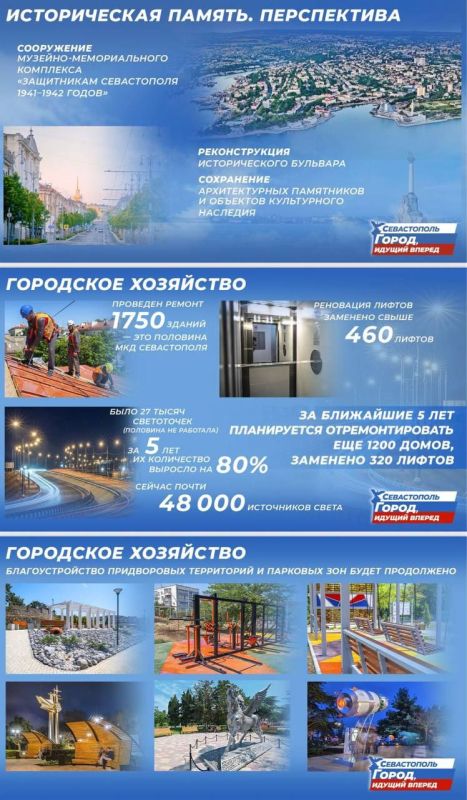 ������ ��������� ���������� ���� �������� ����������� �������� �����������