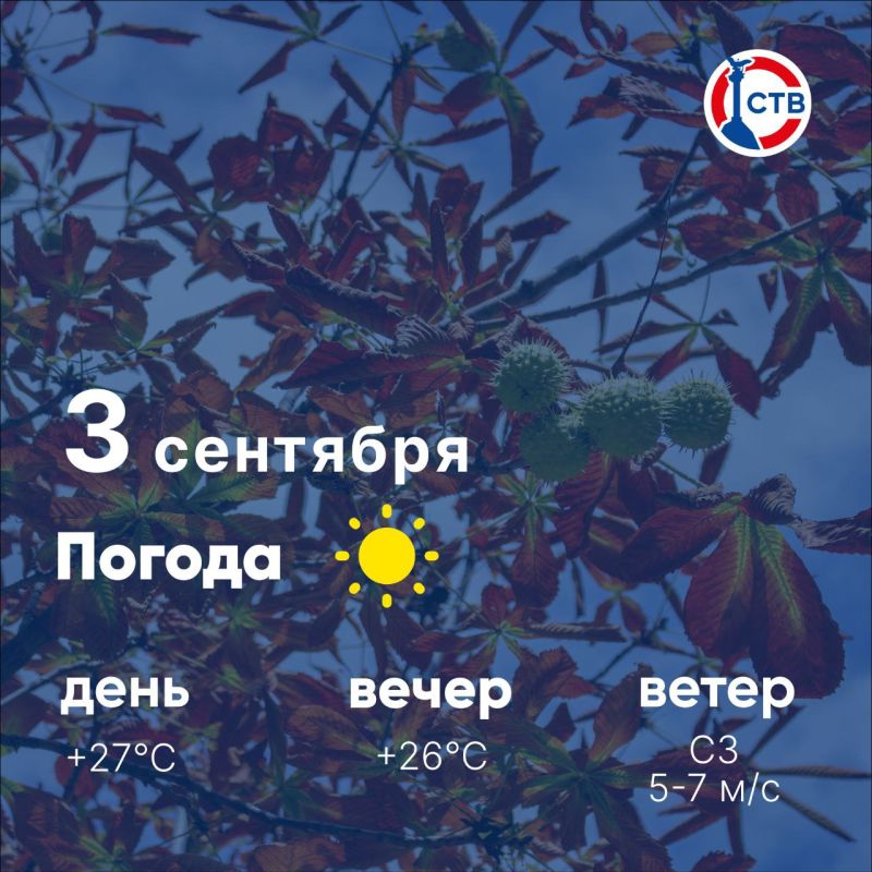  , ! , 3 ,   