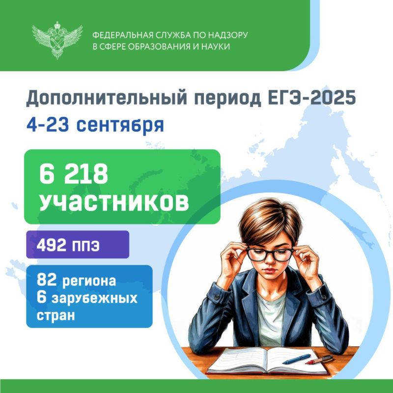 �������������� ������ ��������������� �������� ���������� (���) ��� ����������� 11 ������� ���������� 4 ��������