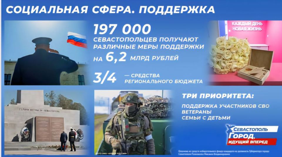 ��������� �������: �������� ����� ���������� ������ ��������� � �����������