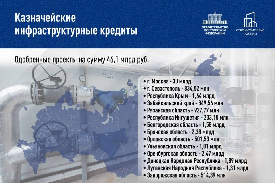 834,52 ��� ���. ������� ����������� �� ���������� ���������������� �������� � ���������