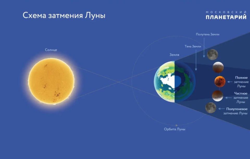 ������� ������� ��� ������� ������ ������ ���� ������ ������ ��������