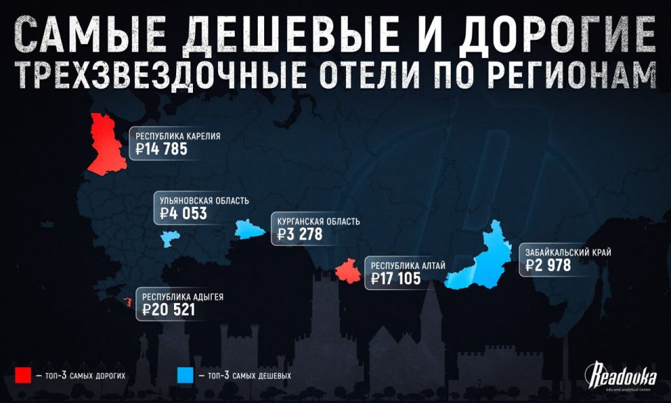 ����� ������� ����� � ������ ���������, ��������, � ������ � � ����� ������� � ����������