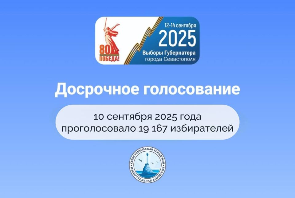 Завершился восьмой день досрочного голосования на выборах Губернатора города Севастополя и депутатов Советов Гагаринского и Ленинского муниципальных округов