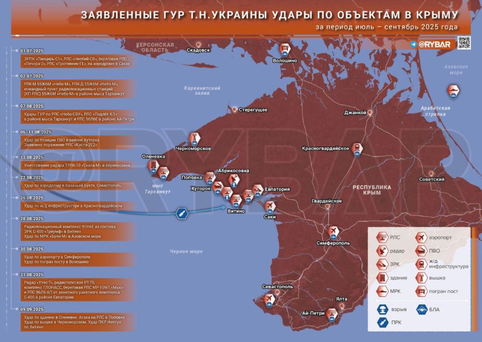 Ослабление видимости. Чего добивается противник на западе Крыма?