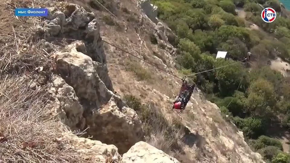 ��������������� ��������� ������� ������ � ����� ����������