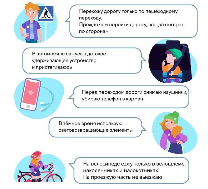 ���������� ���������� 1-9 ������� ������� ������� �� ������������� ������-��������� ����������� ������