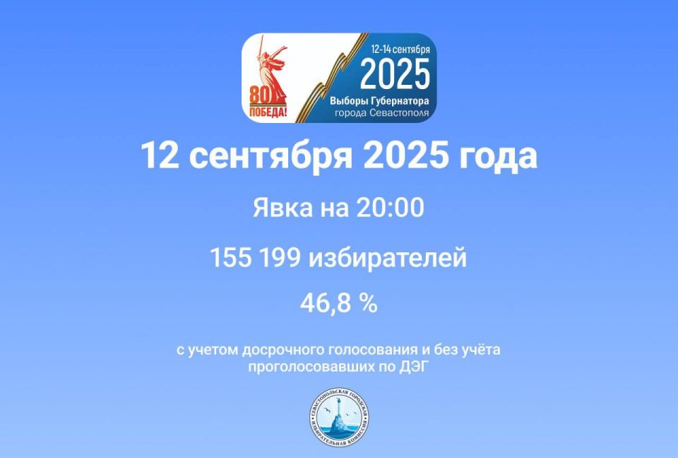 � ����������� ���������� ������ ���� ��������� ����������� �� ������� ����������� ������ � ��������� ������� ������������ � ���������� ������������� �������