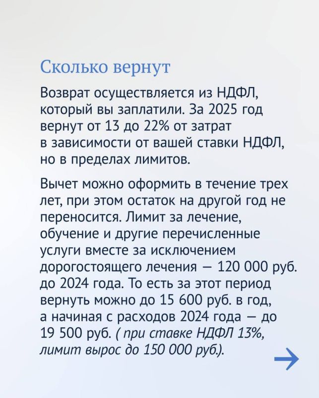 �������� ������: ��������� � ���������� ��������� ������: ��� ������� ������ �� �������, �������� � �����