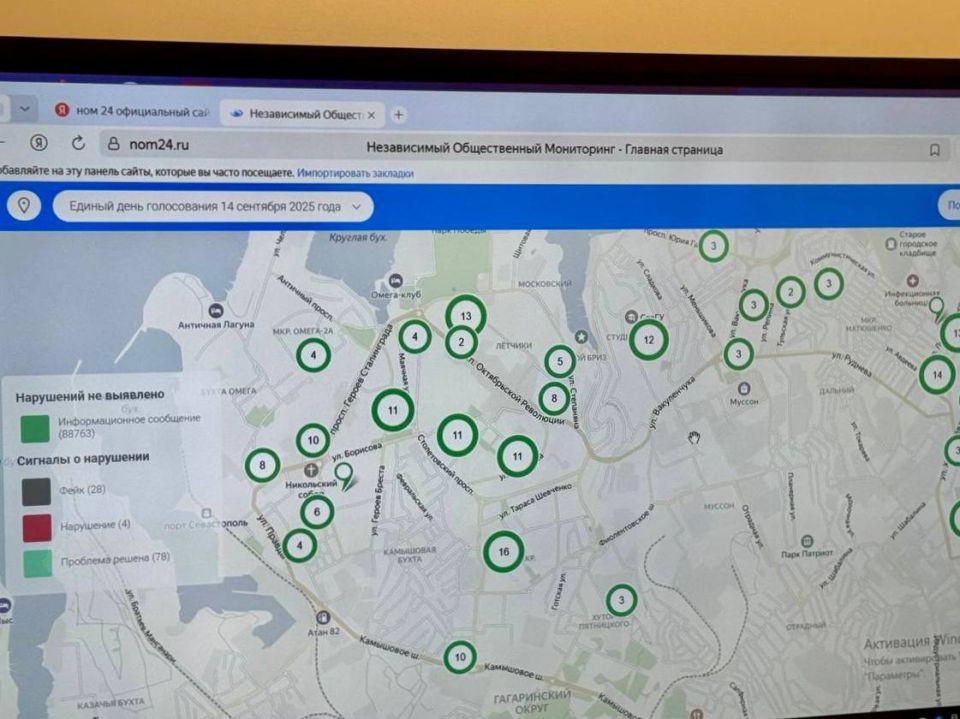 �������� ������: ������� ���� ������������� ����������, ����� ����� �������, ��� �������� ������������� ������� � �����������