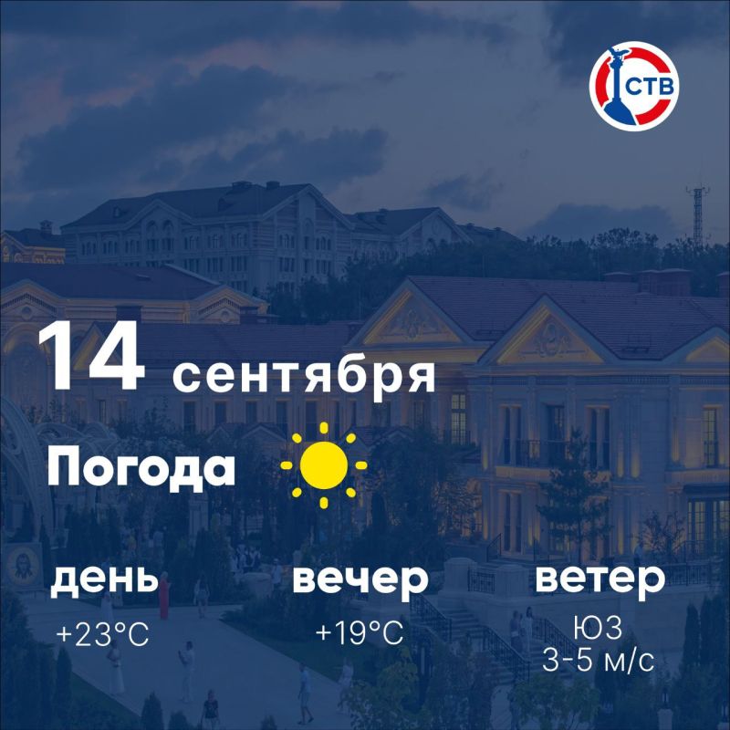 Доброе утро, севастопольцы! Сегодня, 14 сентября, в городе солнечно