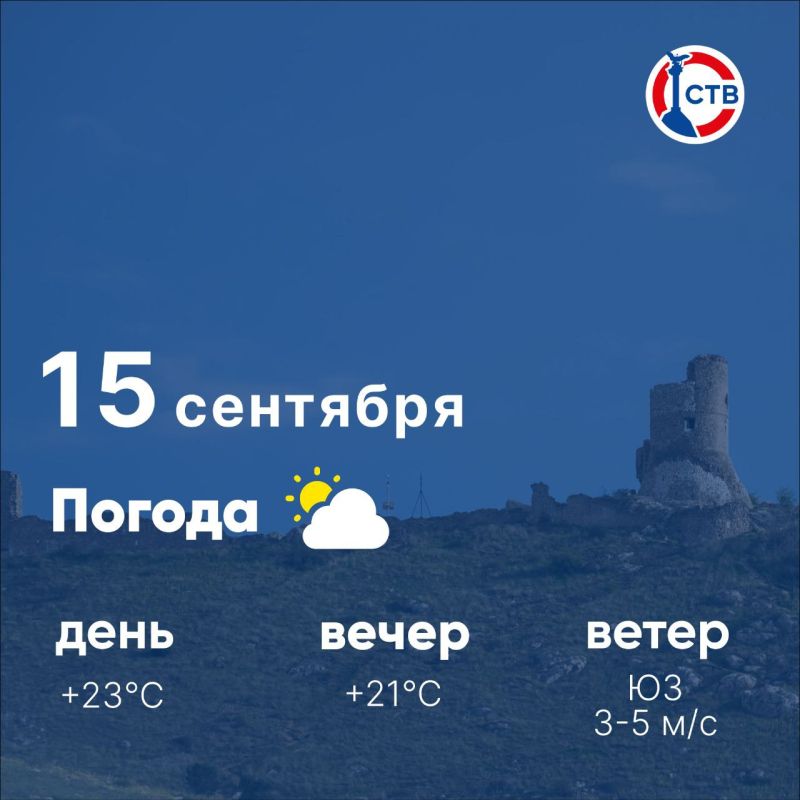 Доброе утро, севастопольцы! Сегодня, 15 сентября, в городе переменная облачность
