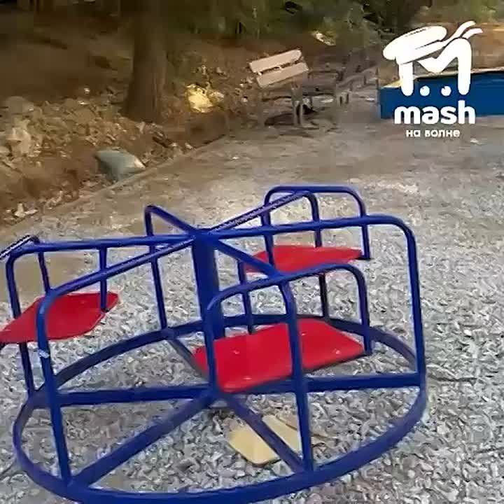 ������� � ��������� ������ � ����������� ��������: ��� ������� ������� ������������� ������� ��������