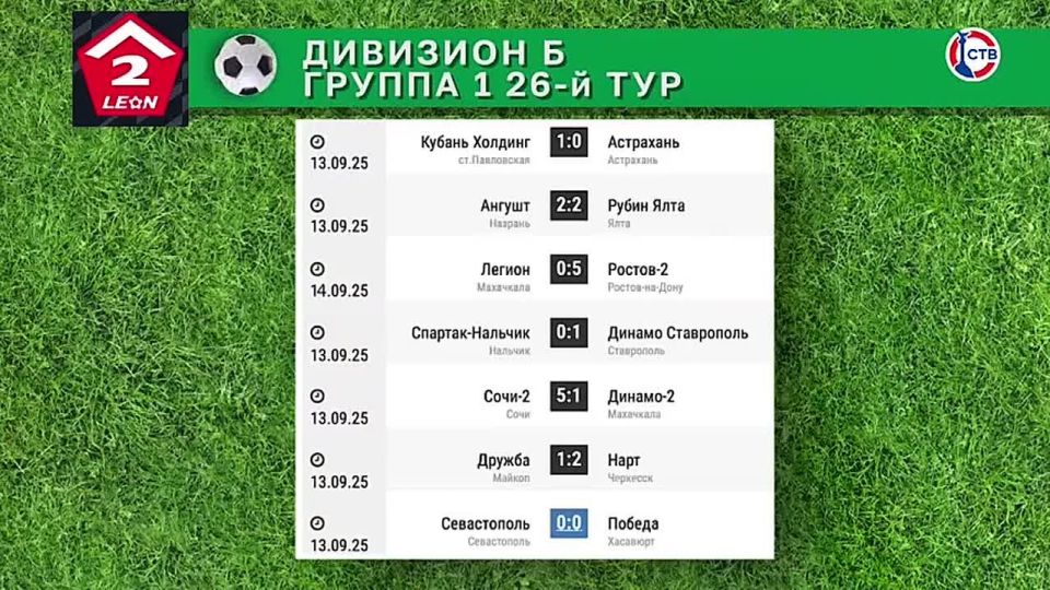 ФК «Севастополь» и «Победа» из Хасавюрта сыграли заключительный матч первого этапа