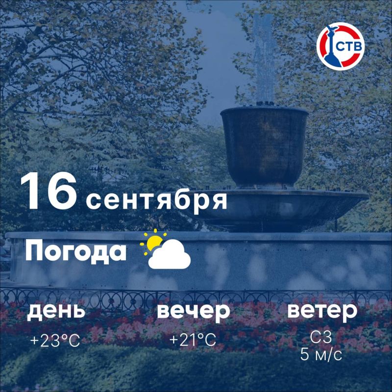 Доброе утро, севастопольцы! Сегодня ожидается переменная облачность
