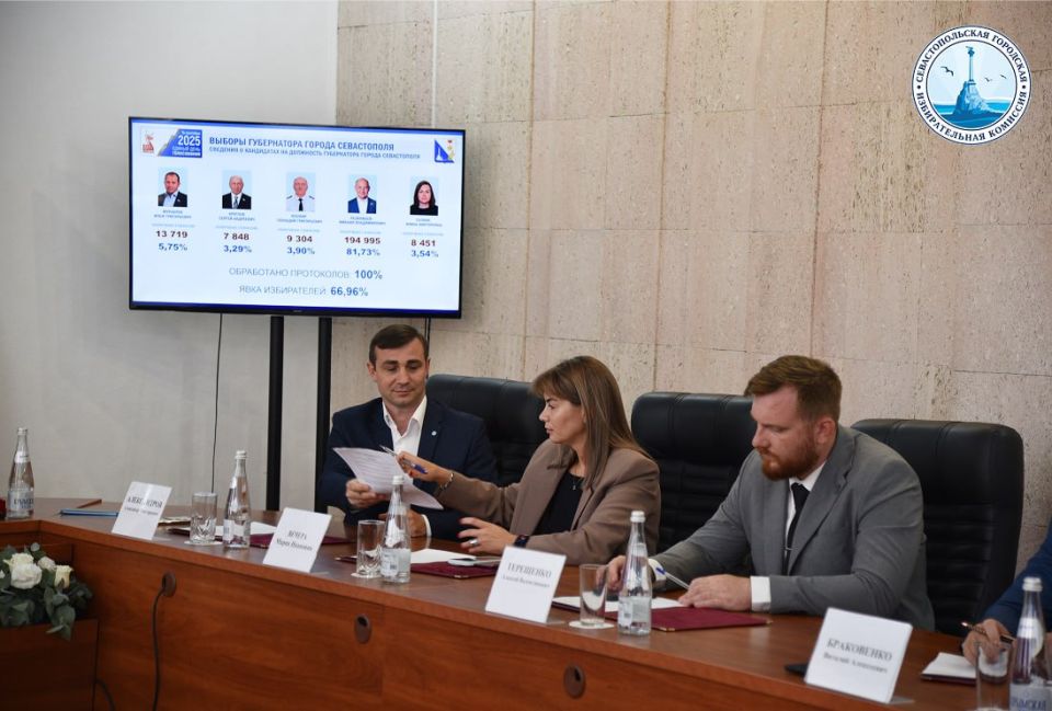 ���������� ���������� ������� ����������� ������ �����������