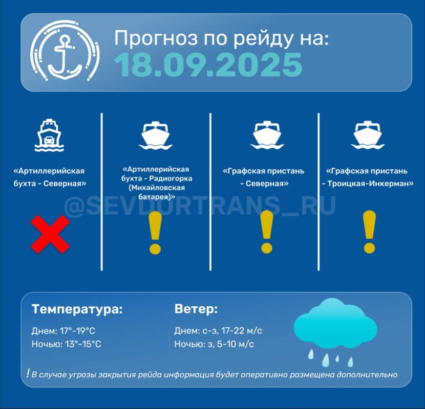Транспорт Севастополя предупреждает о возможных изменениях в работе морского пассажирского транспорта из-за завтрашней непогоды