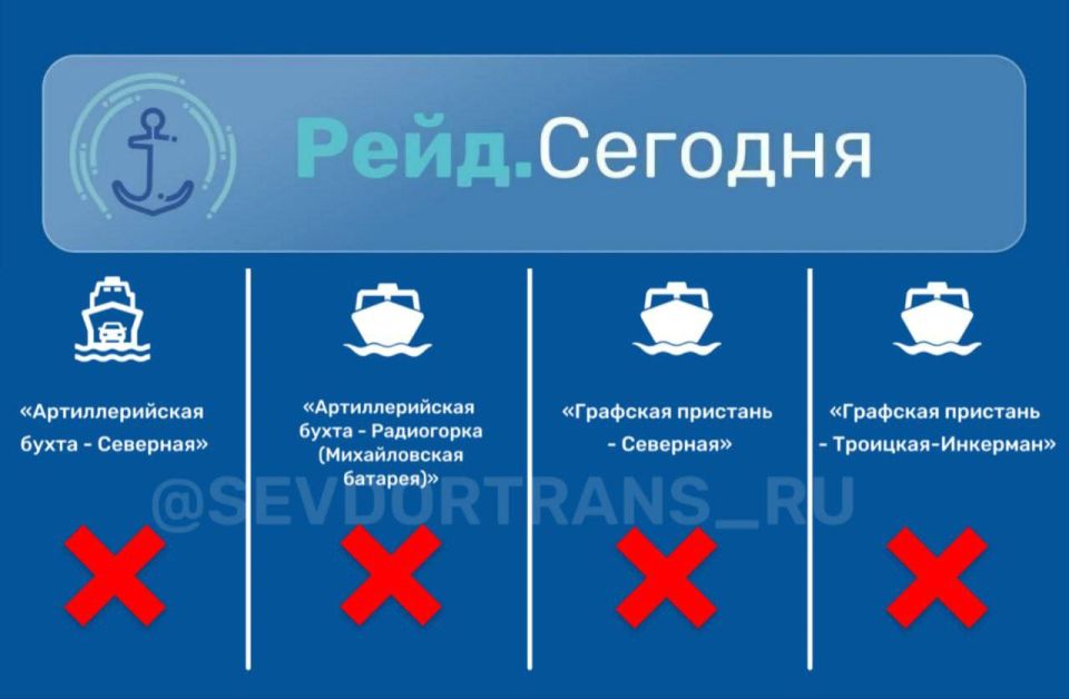 ������� ������������ ��������� ����������� �������� �� �������� ��-�� �������� �����