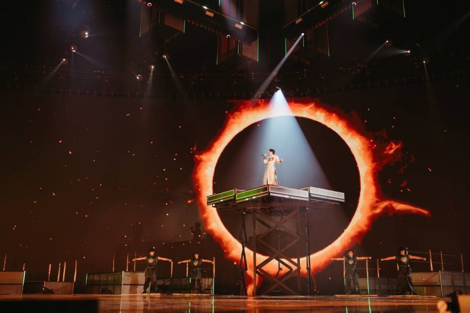 ������������� �������� ��� ��� ���� ����������� ������������ �������� ������������� 2025�