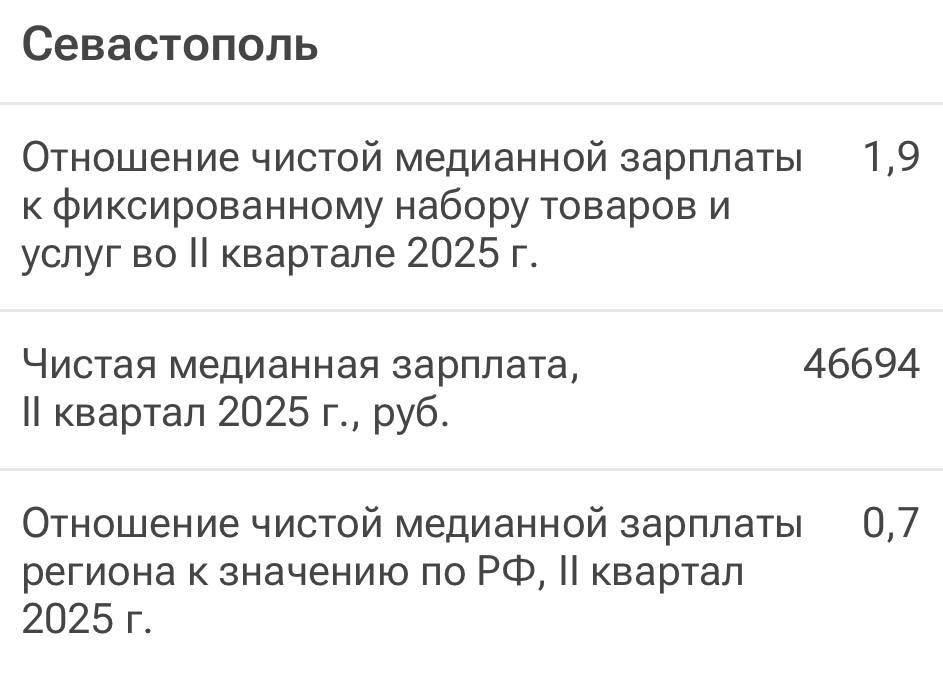 ������� �������� � �������� ������?