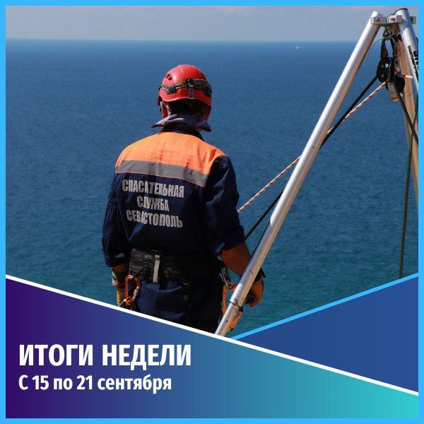 ������������ ������������. ������� ������ � 15 �������� �� 21 ��������