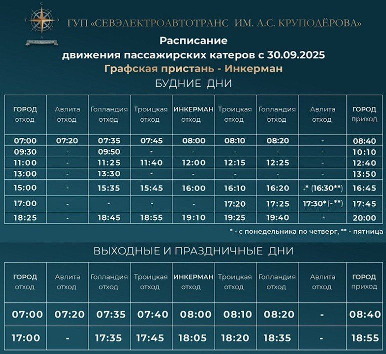 �� �������� ������������� ������ ��������� �������� � ��������� �� ������������� ����� ������� ���� ������������