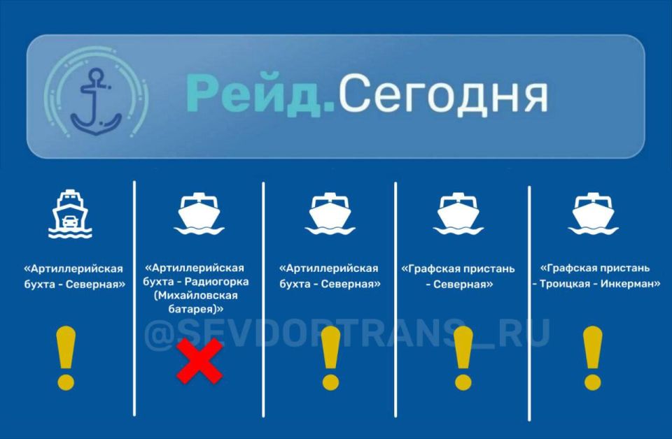 ������� ������������ ��������� ������������ �������� � ����������� � ��������