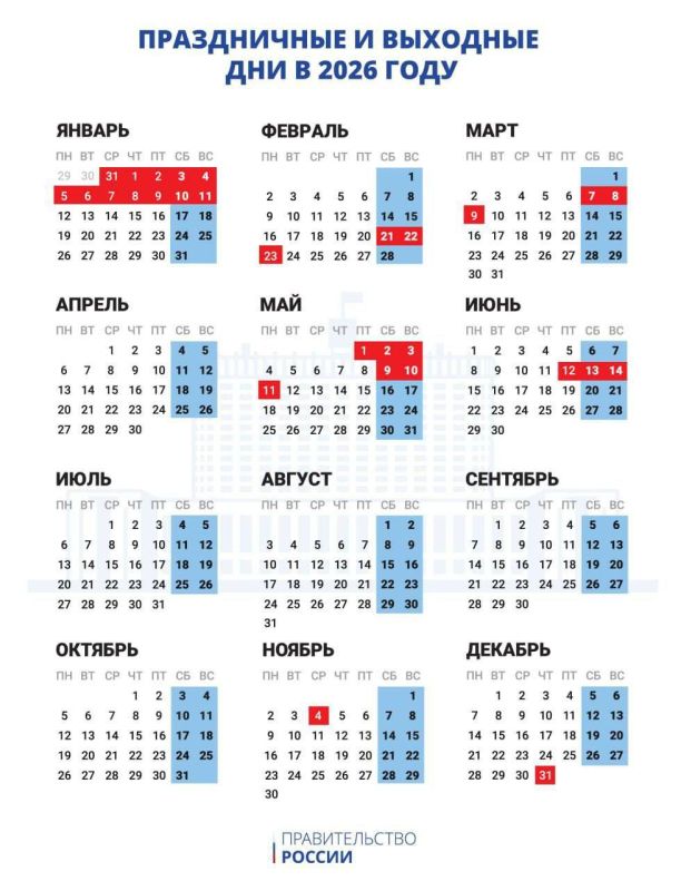 ��� �������� � �������� � 2026 ���� � �������� � ���������