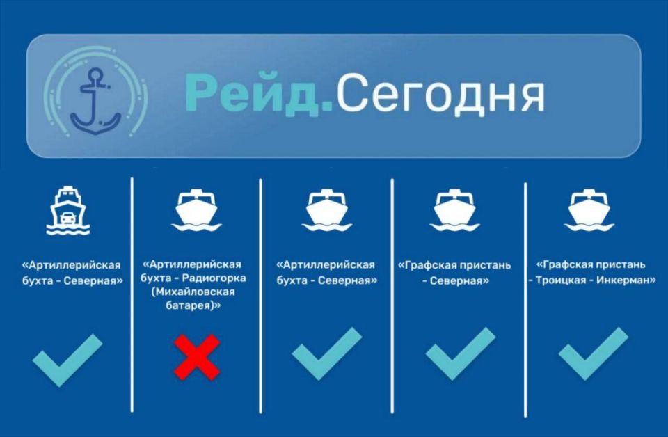 ������� ������������ ��������� ����������� ������������ �������� � ��������