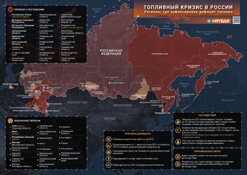 ������ �� ��� ������. ��� ���?