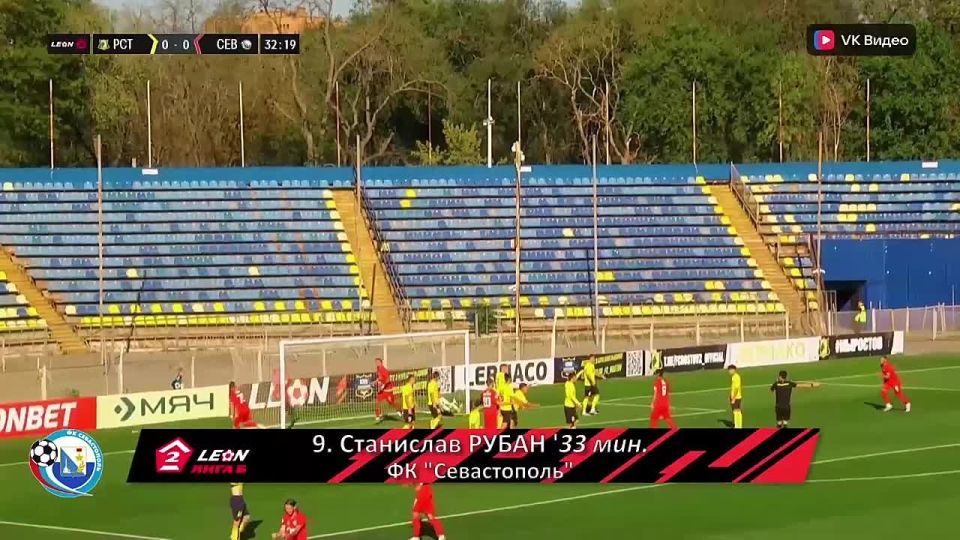 ФК «Севастополь» обыграл «Ростов-2» на выезде со счетом 0:1