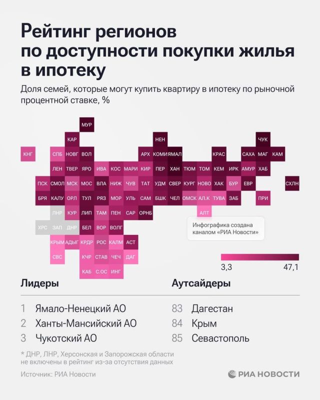 ����������� ���� �� ����� ����������� �������� �� ������� ����� � �������