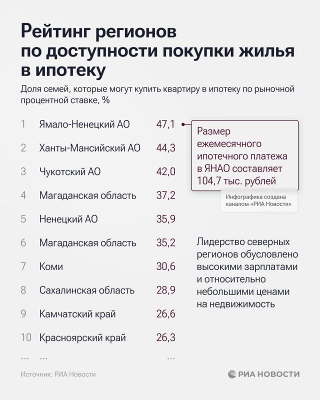 �����-��������, �����-���������� ���������� ������ � ������� ����������� ������� ��� ������� �� ����������� ������� ����� � �������