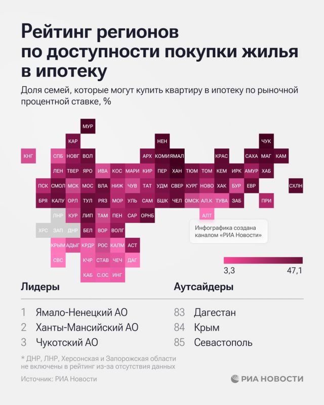 �����-��������, �����-���������� ���������� ������ � ������� ����������� ������� ��� ������� �� ����������� ������� ����� � �������