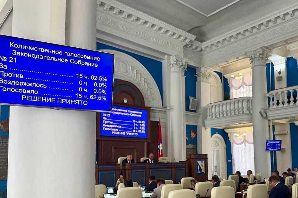 �������� ������: ����� ���������� ���������: