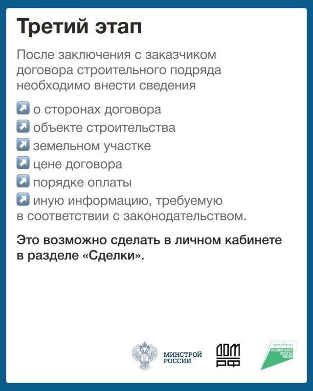 ������ � �������������: ��� ����� ����� ����������?