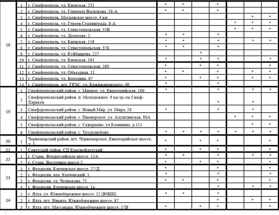 � ����� ������� ������ ���� �� 73 ��� � ������