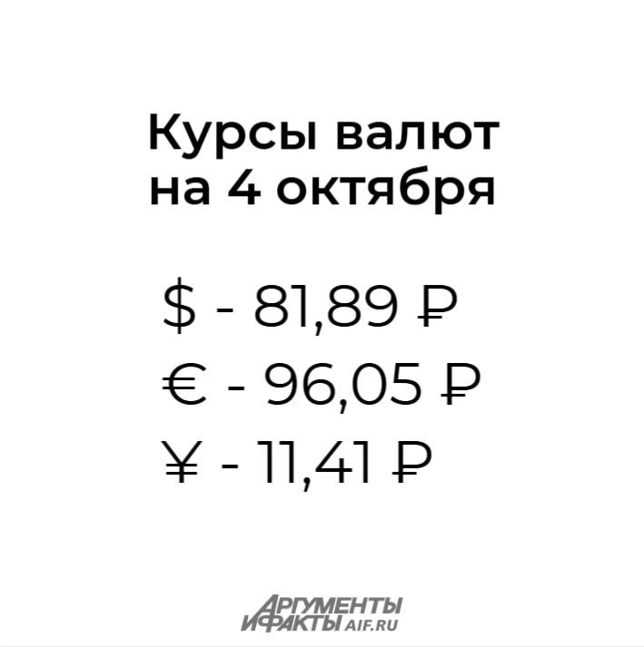 ������� ������ �� �������, 4 �������