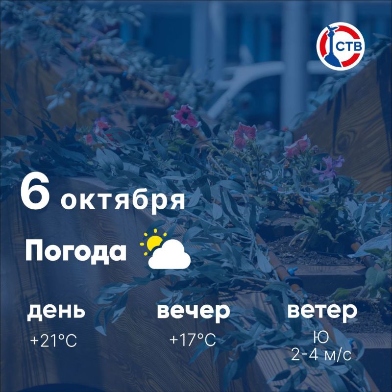 Доброе утро, севастопольцы! Сегодня, 6 октября, в городе переменная облачность