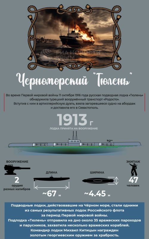 ������� "������": ��� � 1916 ���� � ����������� ��������� ������� ������