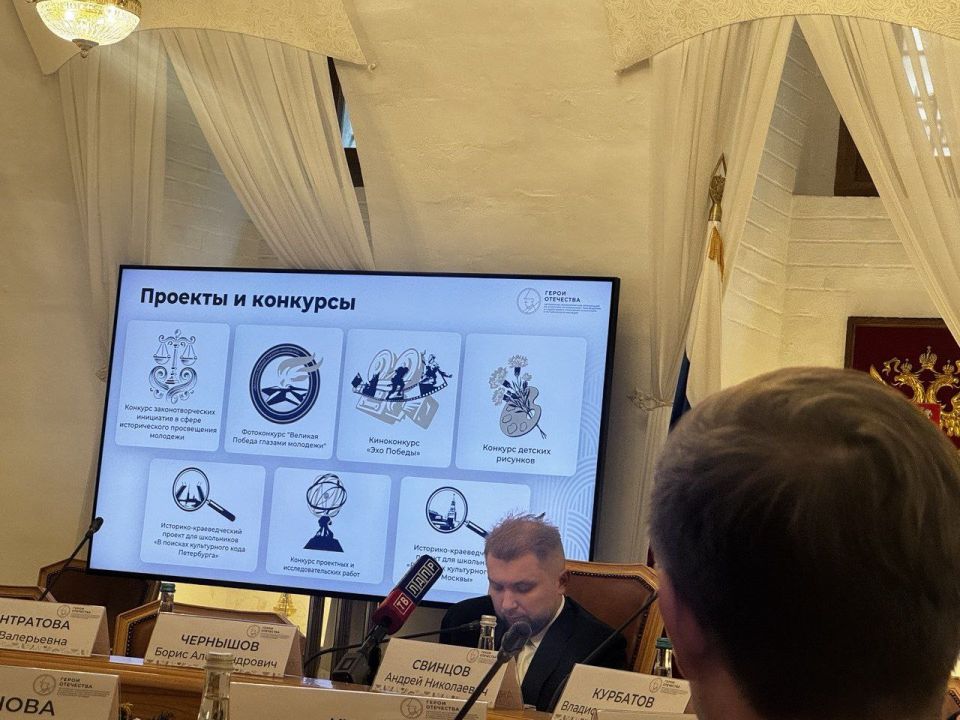 ��������� ���������: ������� ������� ������� � ��������� ���������������� �������� �� ���������� � ���������� ������������� ������ � ����� ������������� ����������� �������� ������ ������� � 2025 ����